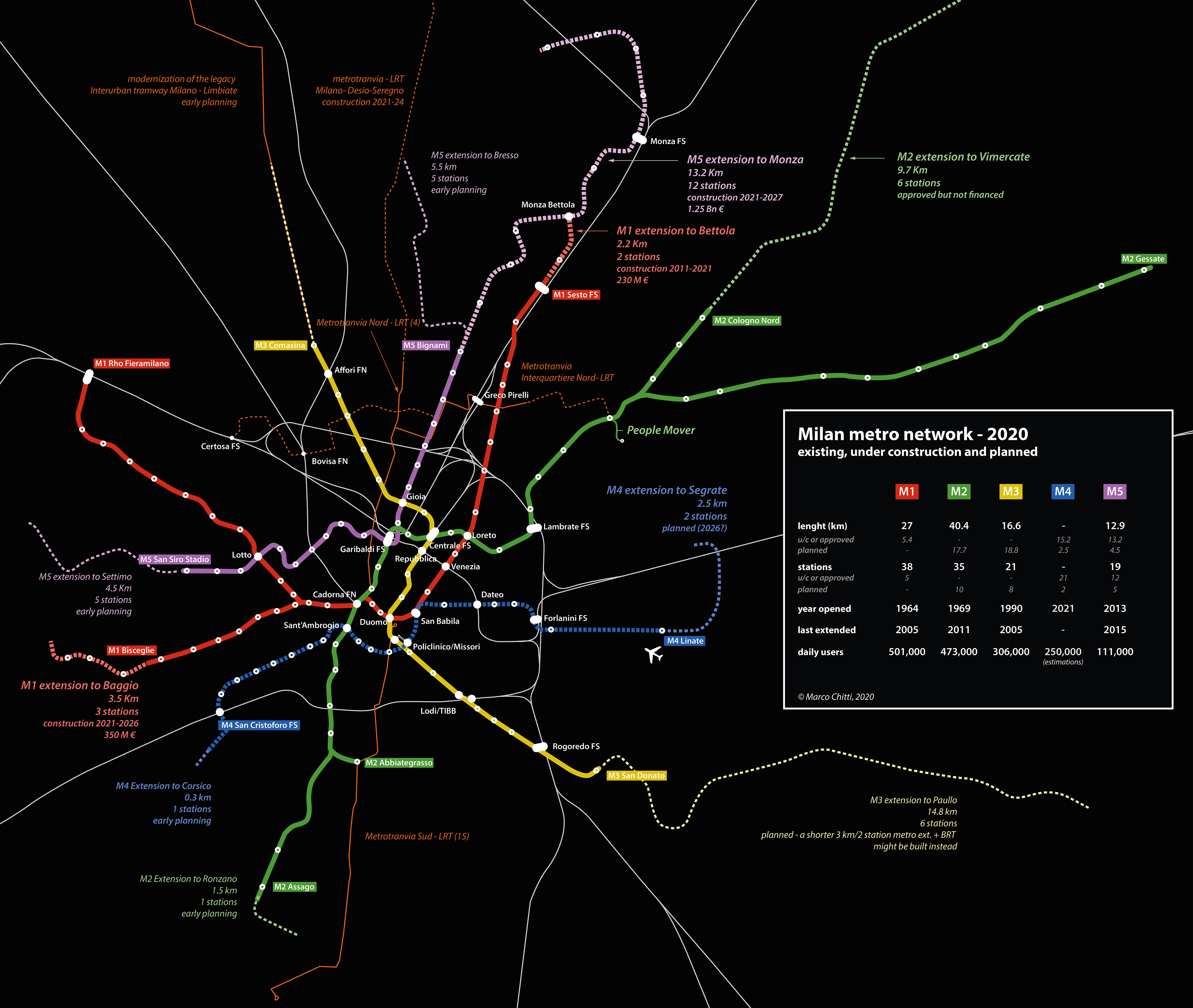 Mappa Della Metropolitana Di Milano Train Map Milan 1667x1250